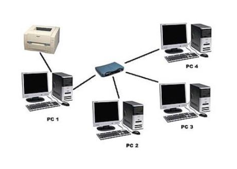 局域网不同网段打印机共享设置